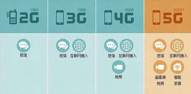 尊龙凯时三年“跨界布局未来”，马云、任正非……这些名字已经和汽车分不开了