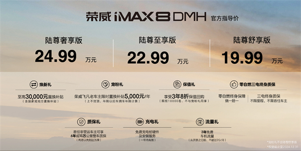 中国混动问鼎世界之巅，荣威DMH双车正式上市